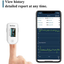 Load image into Gallery viewer, Wellue Pulse Oximeter Fingertip Blood Oxygen Saturation Monitor with Batteries for Wellness Use FS20F Bluetooth
