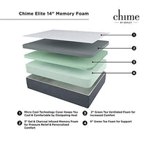 Load image into Gallery viewer, Signature DESIGN BY ASHLEY 14 Inch Elite Plush Mattress - Green Tea &amp; Charcoal Infused Gel Memory Foam, King.
