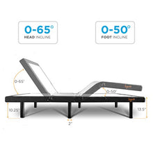 Load image into Gallery viewer, Kyvno Fully Adjustable Bed Frame with Wireless Remote, Head and Foot Incline, Anti-Snore, Zero Gravity, TV/PC Position, No Tools Required (Split King Base Only - No Mattress)
