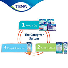 Load image into Gallery viewer, Tena ProSkin Incontinence/Bladder Control Underwear for Women, Maximum Absorbency, S/M, 80 ct
