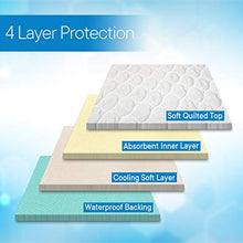 Load image into Gallery viewer, RMS Ultra Soft 4-Layer Washable and Reusable Incontinence Bed Pad - Waterproof Bed Pads, 34&quot;X72&quot;
