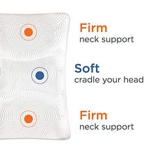 Load image into Gallery viewer, Tempur-Pedic TEMPUR-Ergo Advanced Neck Relief Pillow, Contoured Soft and Firm Support, Standard, White (2018 Edition)
