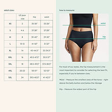 Load image into Gallery viewer, Speax by Thinx French Cut Women&#39;s Underwear for Bladder Leak Protection | Incontinence Underwear for Women | Moderate Absorbency

