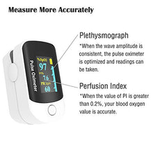 Load image into Gallery viewer, Pulse oximeter fingertip, Portable Blood Oxygen Saturation Monitor for Heart Rate and SpO2 Level, O2 Monitor Finger for Oxygen,Pulse Ox,Oxi Include Carrying case,Lanyard and Batteries, Grey-White
