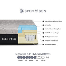 Load image into Gallery viewer, Sven &amp; Son Twin XL Essential Adjustable Bed Base Frame + 14” Luxury Cool Gel Memory Foam Hybrid Mattress, Wireless, 5 Minute Assembly, Head &amp; Foot Articulation (Twin XL + 14&quot; Mattress)
