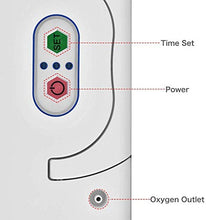 Load image into Gallery viewer, Portable Wellness Device for Home Low-Noise ③L Machine

