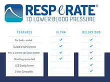 Load image into Gallery viewer, RESPeRATE Ultra – Lower Your Blood Pressure Naturally– Non-Drug Medical Device – Clinically Proven to Lower Blood Pressure – Doctor Recommended – Just 15 Minutes A Day
