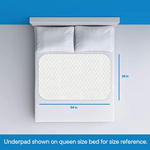 Load image into Gallery viewer, RMS Ultra Soft 4-Layer Washable and Reusable Incontinence Bed Pad - Waterproof Bed Pads, 34&quot;X54&quot;
