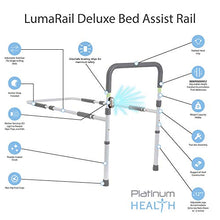 Load image into Gallery viewer, LumaRail Triple Safe Bed Assist Rail Support Bar with LED Motion Sensor Light, GlowSafe Indicators + Anchor Strap. Works with Low BEDS. INDEPENDENTLY Adjustable Height TOP-Rail for Thick MATTRESSES.
