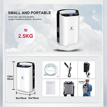 Load image into Gallery viewer, Portable Smart 1-5L Wellness Machine With a Battery,AC&amp;DC(AC110-240V) for Home/Travel/Car AMITF
