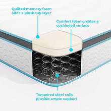 Load image into Gallery viewer, Linenspa 8 Inch Memory Foam and Innerspring Hybrid Medium-Firm Mattress-Twin Mattress
