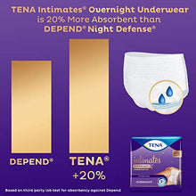 Load image into Gallery viewer, Tena Intimates Incontinence Overnight Underwear for Women, Size Large, 56 ct
